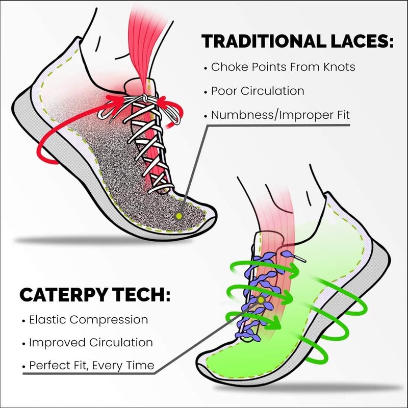 Caterpy RUN - Ultimate No Tie Shoelaces for Adults & Kids - Versatile & Easy-to-Use Shoe Laces - Ghost Gray, Standard, Single Pack - Image 4